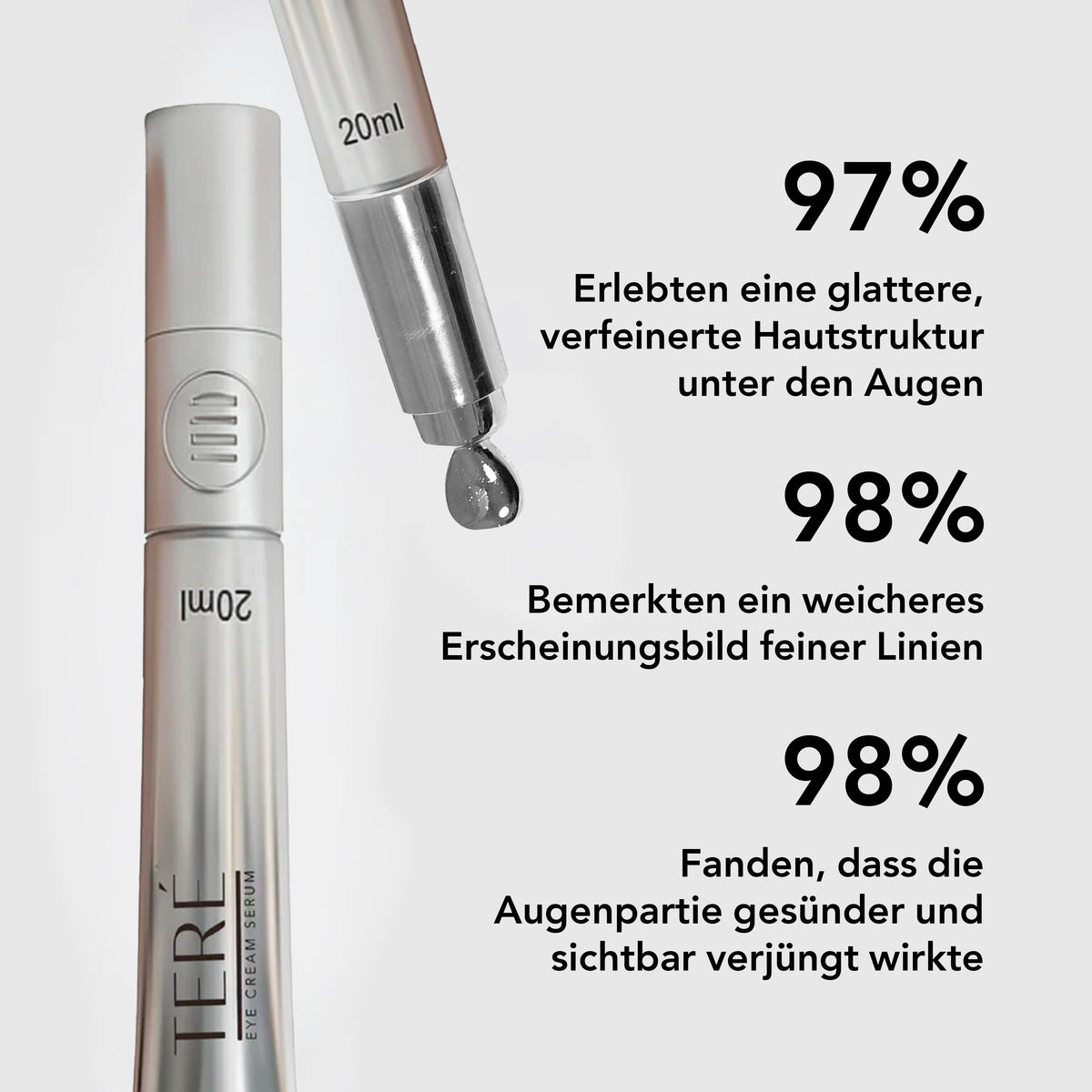Teré Under Eye Massage Treatment Serum